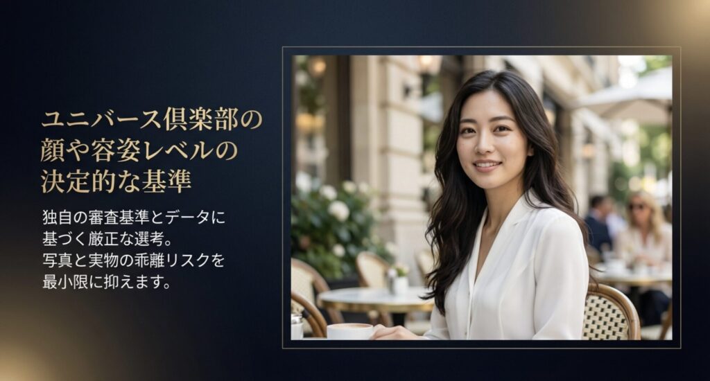 独自の審査基準とデータに基づいた厳正な選考により、写真と実物の乖離リスクを最小限に抑える基準を説明するスライド。