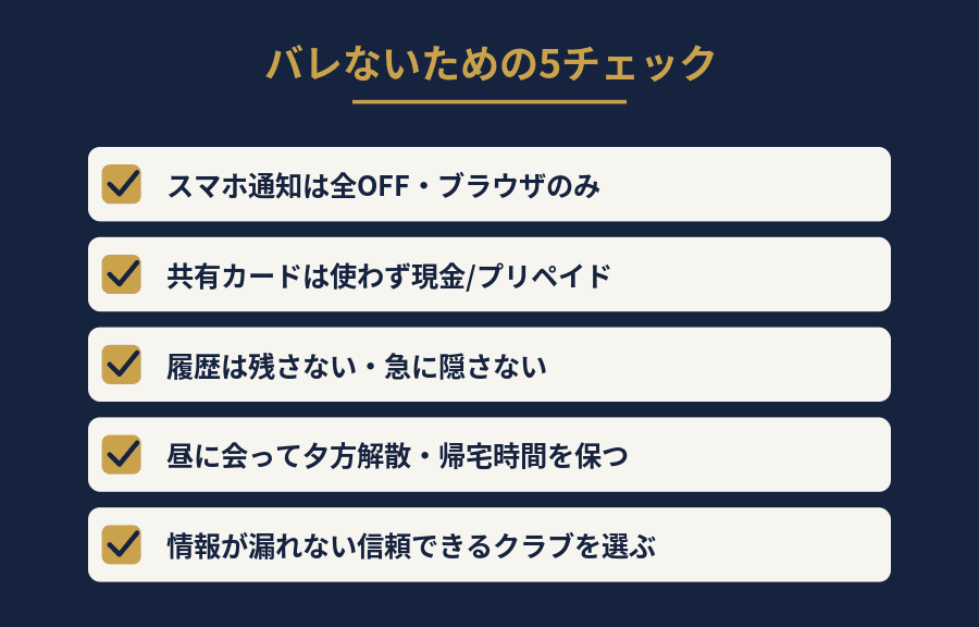 交際クラブがバレないためのチェックリストのおさらい図