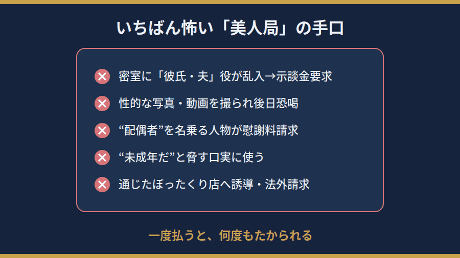 パパ活の美人局(つつもたせ)の手口パターン