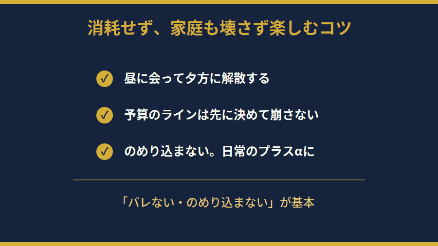 昼に会って夕方に解散する、予算を守るなど消耗しない遊び方のポイントを示した図