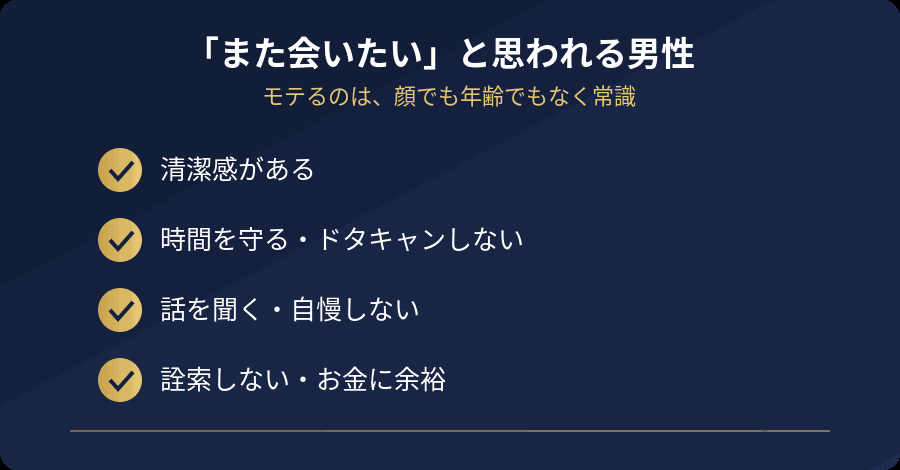 清潔感・時間厳守・聞き上手・詮索しないなど好かれる男性の条件チェックリスト