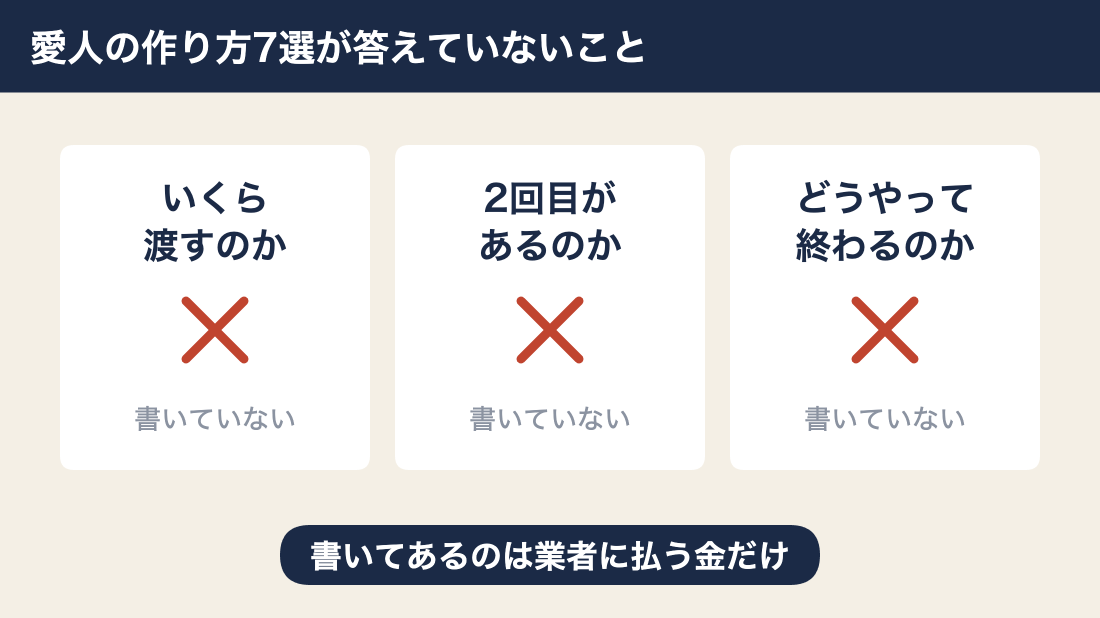 愛人の作り方7選が答えていない3つのこと