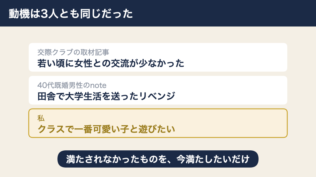 交際クラブに通う動機は取材記事もnoteも私も同じだった