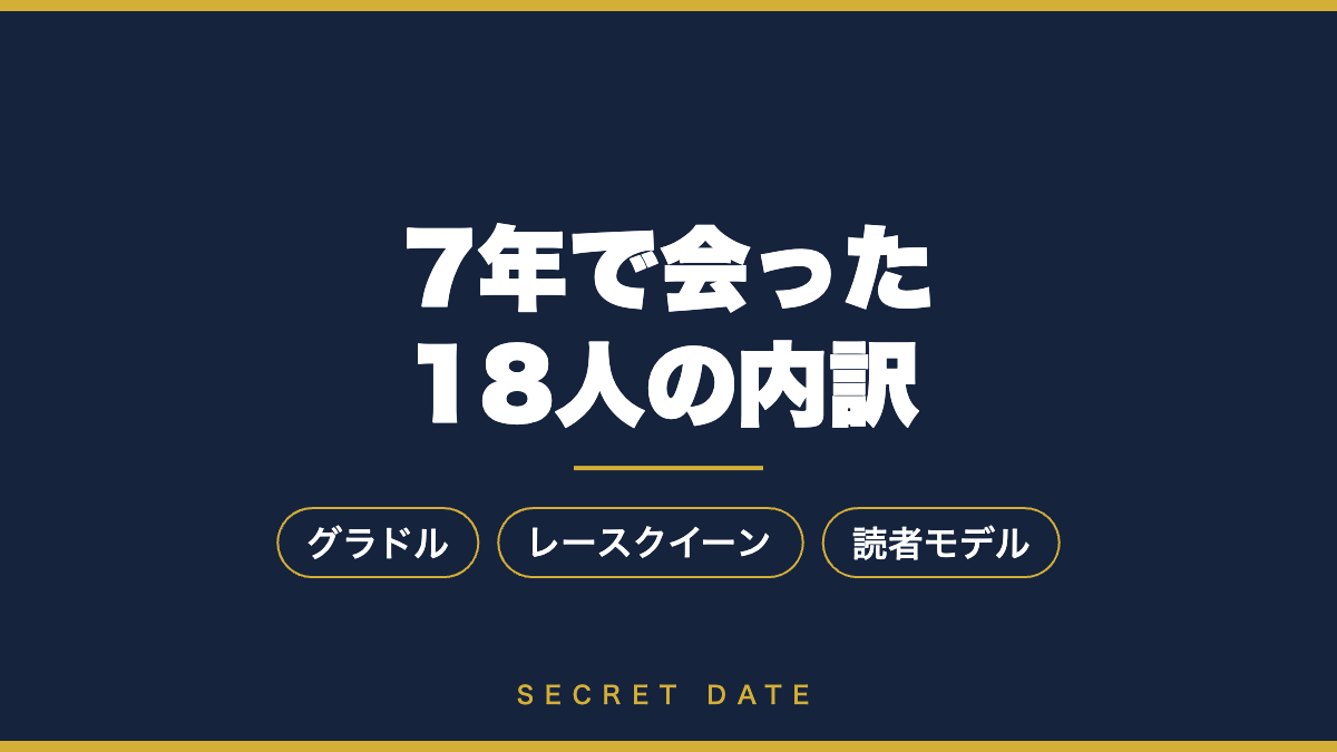 交際クラブで会った芸能系18人の職種別の内訳