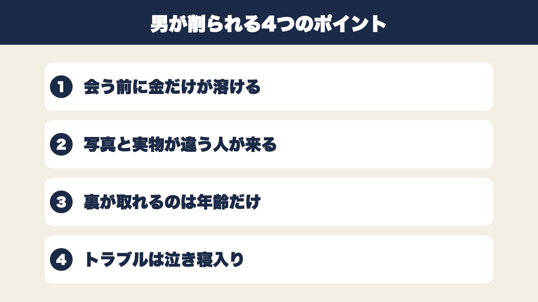 パパ活アプリで男性側だけが負担を抱える構造の図解