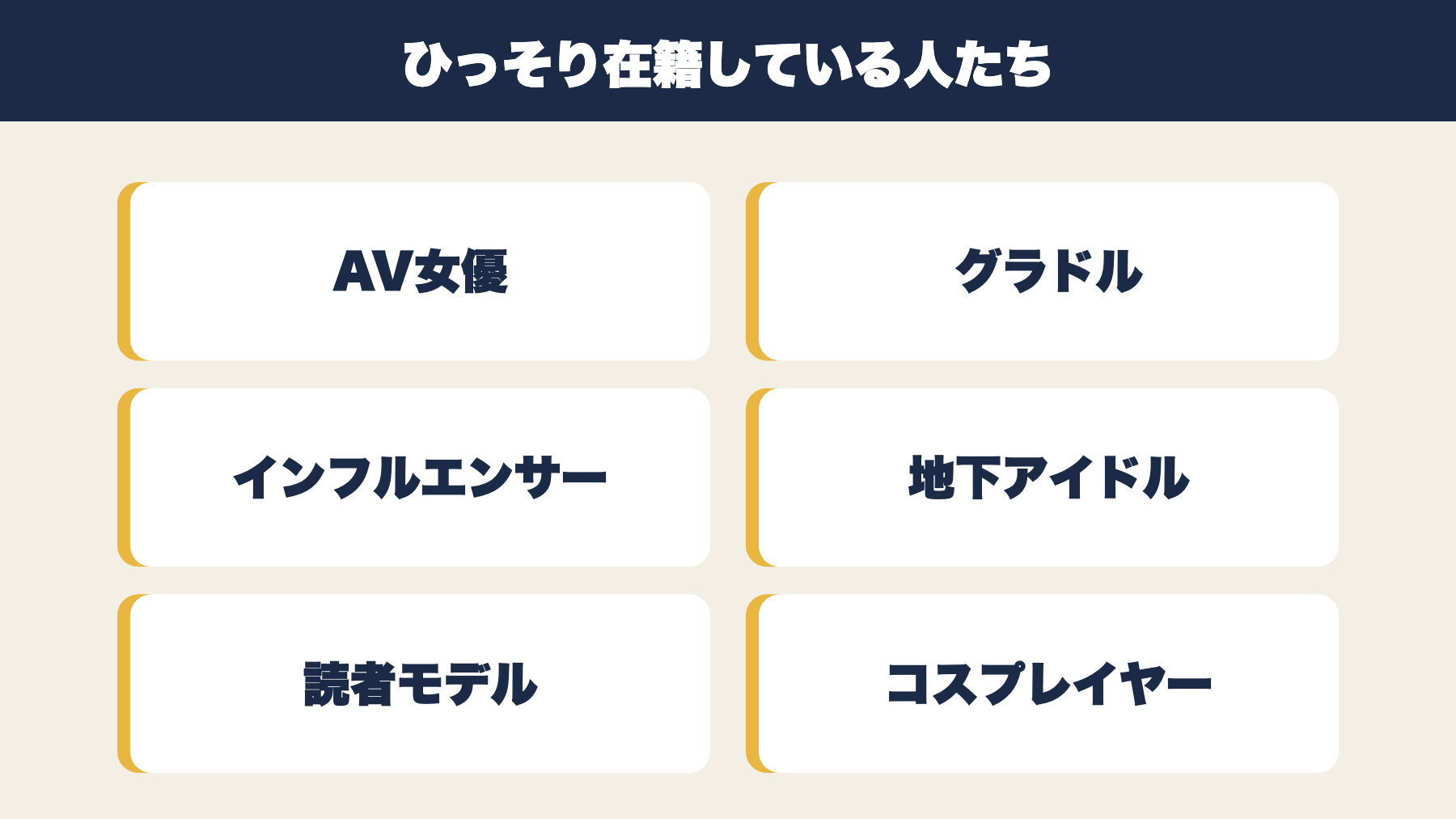 完全紹介制のサービスに在籍している芸能系の職種を並べた図解