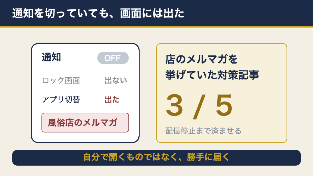 通知を切っていても画面に出る風俗店のメルマガ